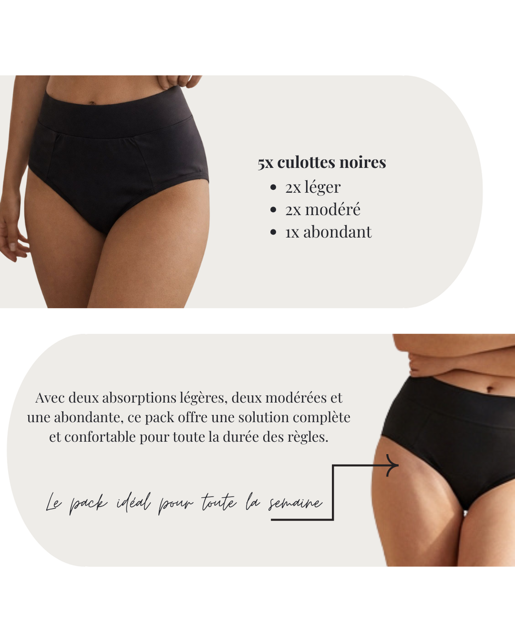 Pack Semaine : 5 culottes menstruelles noires (2x léger + 2x modéré + 1x fort)