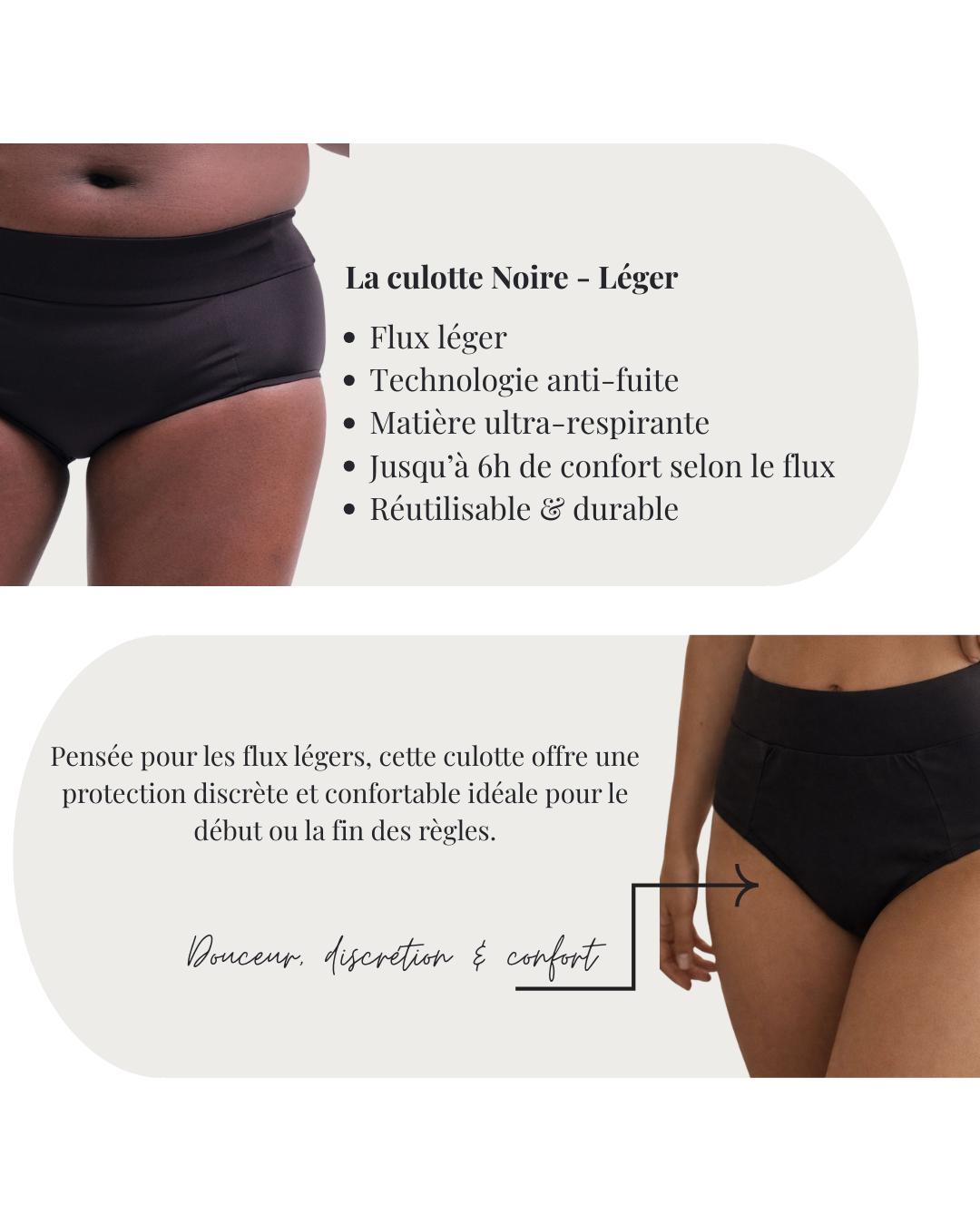 Culotte Menstruelle Noire - Léger